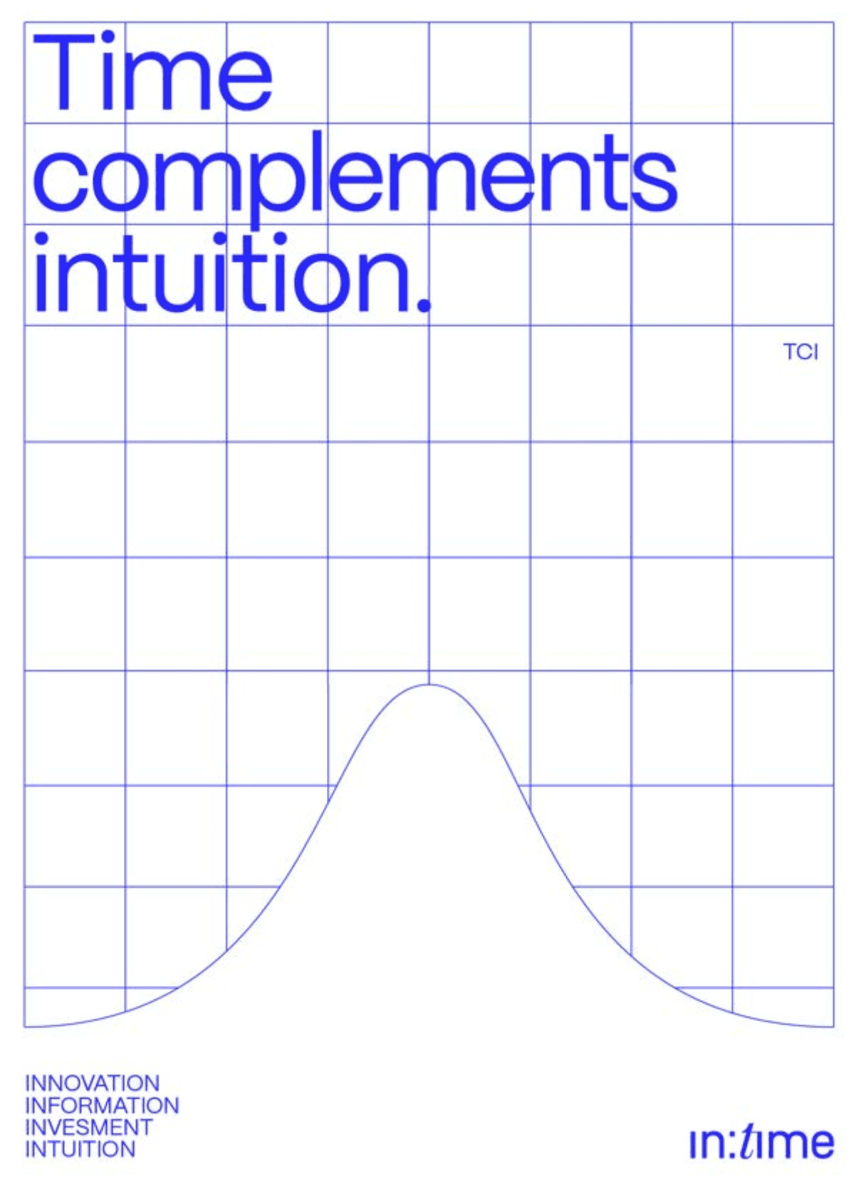 TCI poster